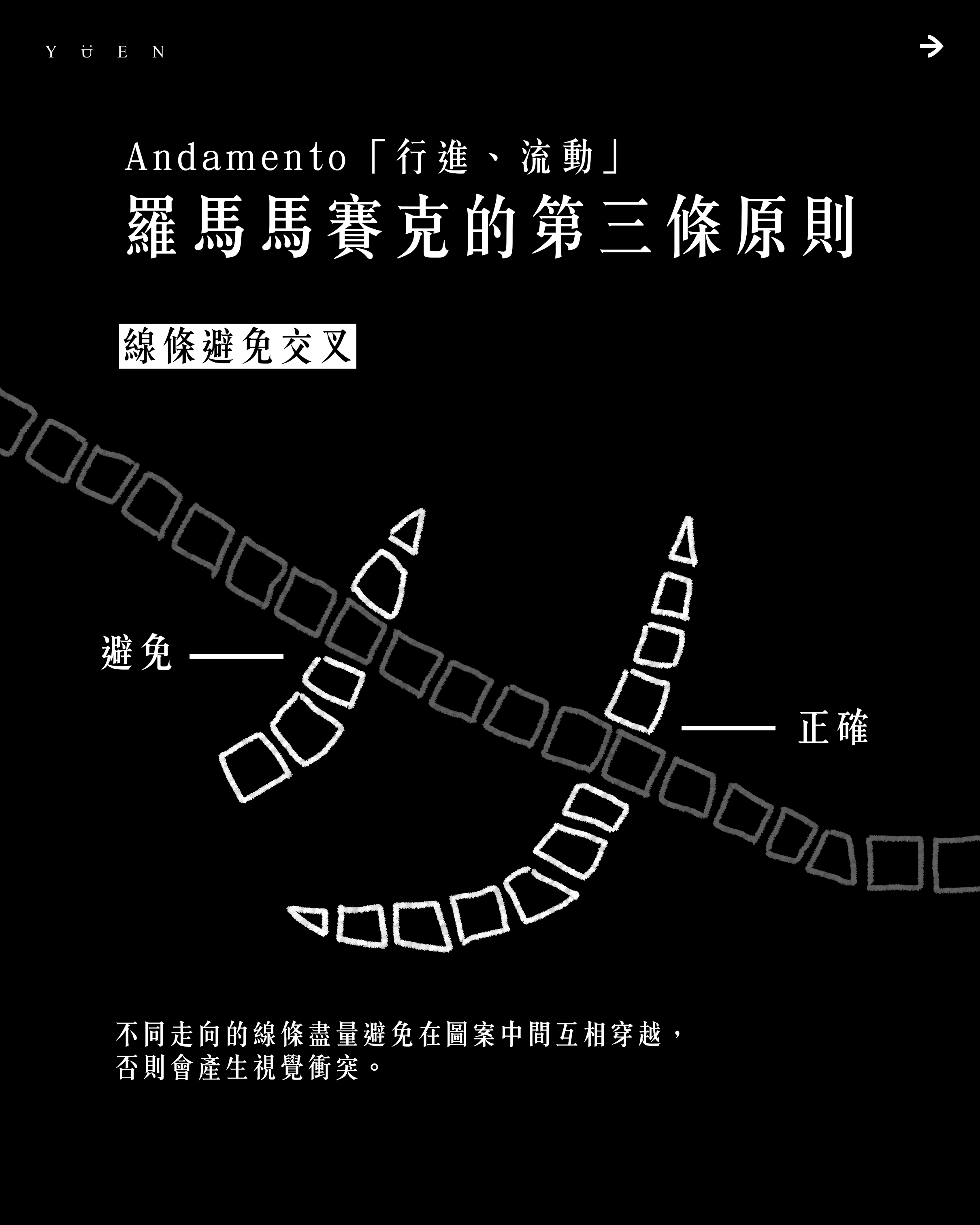 Andamento 第三原則：線條避免交叉示意圖